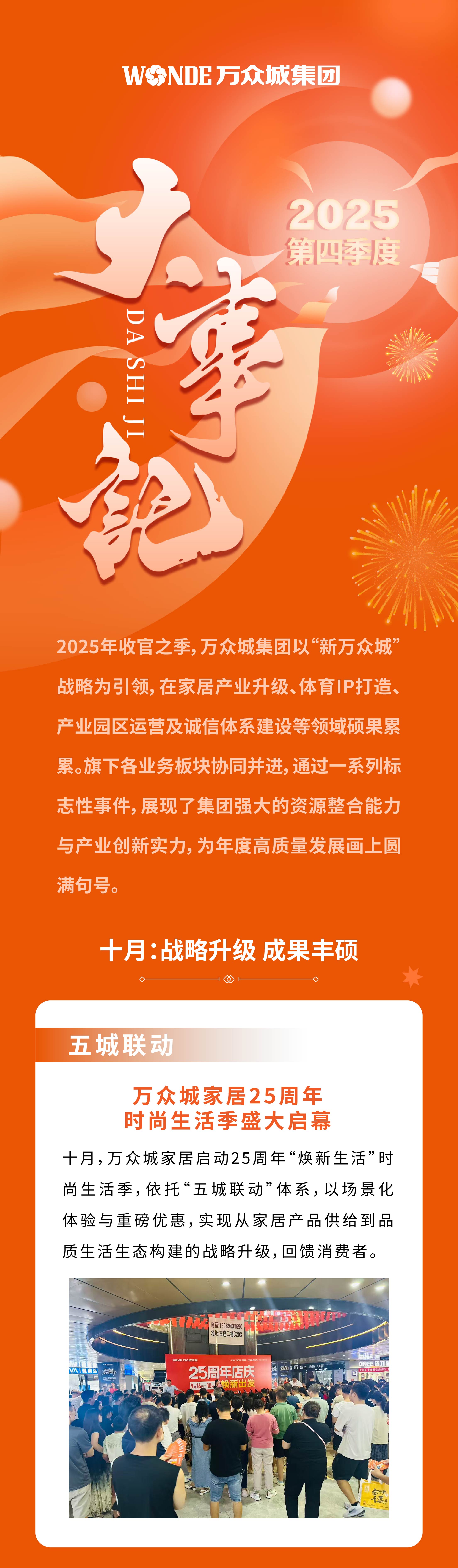 戰(zhàn)略引領·成就非凡 | 萬眾城集團2025年四季度大事記